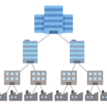 「最低賃金上げ」で中小企業が淘汰の可能性