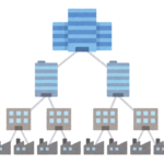 最大9次下請け、564社関与　持続化給付金「中抜き」批判の電通再委託問題に経産省「適切性確認」